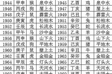 1991五行|91年的羊是五行属什么命？解读属羊人的性格与命运